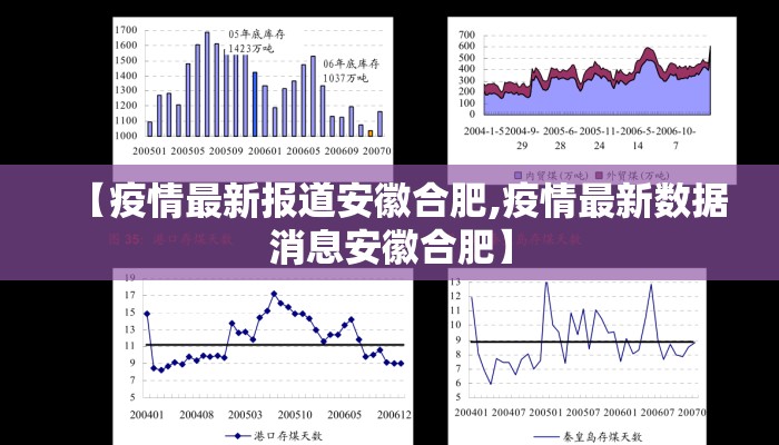【疫情最新报道安徽合肥,疫情最新数据消息安徽合肥】