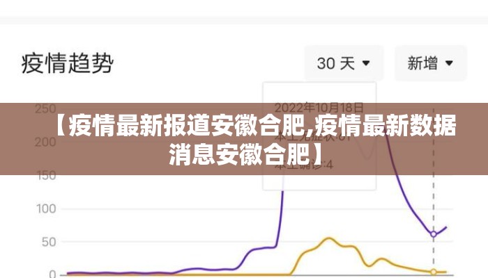【疫情最新报道安徽合肥,疫情最新数据消息安徽合肥】