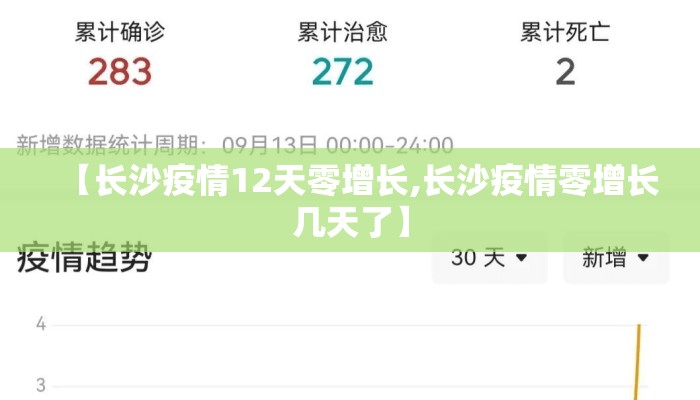 【长沙疫情12天零增长,长沙疫情零增长几天了】
