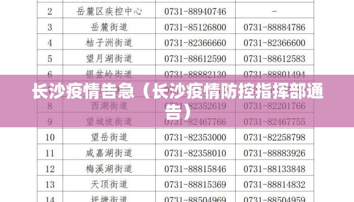 长沙疫情告急（长沙疫情防控指挥部通告）