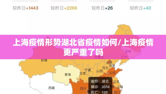 上海疫情形势湖北省疫情如何/上海疫情更严重了吗