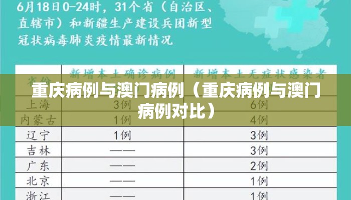 重庆病例与澳门病例（重庆病例与澳门病例对比）