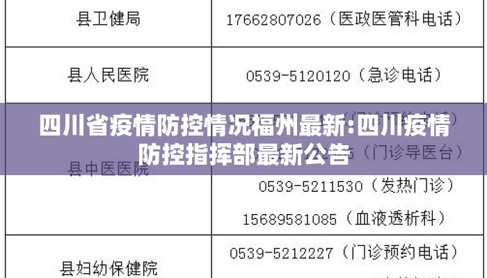四川省疫情防控情况福州最新:四川疫情防控指挥部最新公告 四川省疫情防控情况福州最新:四川疫情防控指挥部最新公告