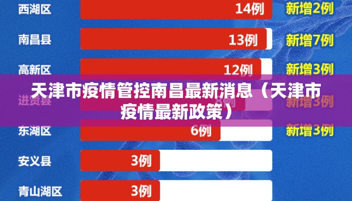 天津市疫情管控南昌最新消息（天津市疫情最新政策）