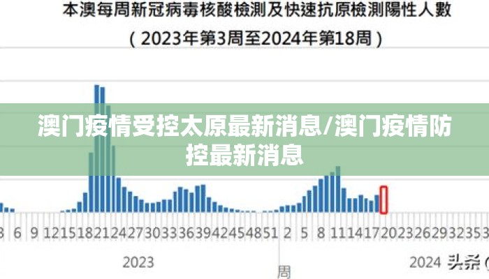 澳门疫情受控太原最新消息/澳门疫情防控最新消息