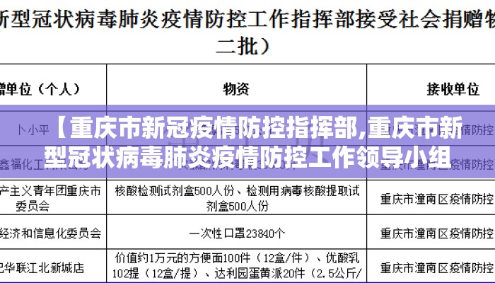【重庆市新冠疫情防控指挥部,重庆市新型冠状病毒肺炎疫情防控工作领导小组指挥部】