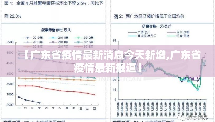 【广东省疫情最新消息今天新增,广东省疫情最新报道】