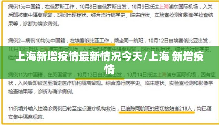 上海新增疫情最新情况今天/上海 新增疫情