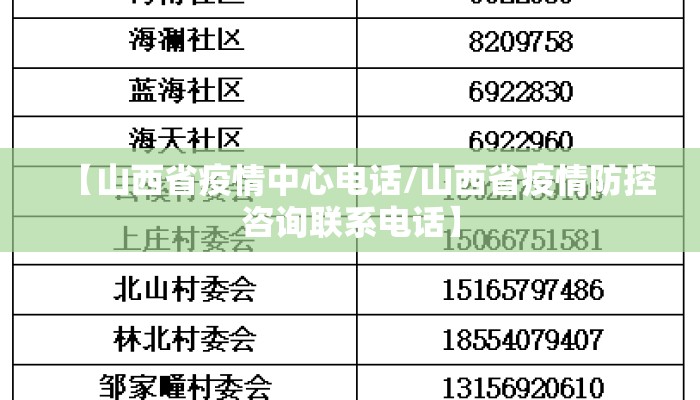 【山西省疫情中心电话/山西省疫情防控咨询联系电话】