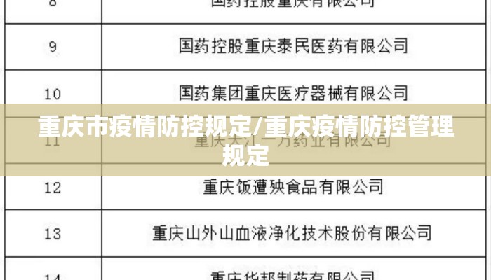 重庆市疫情防控规定/重庆疫情防控管理规定