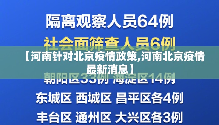 【河南针对北京疫情政策,河南北京疫情最新消息】
