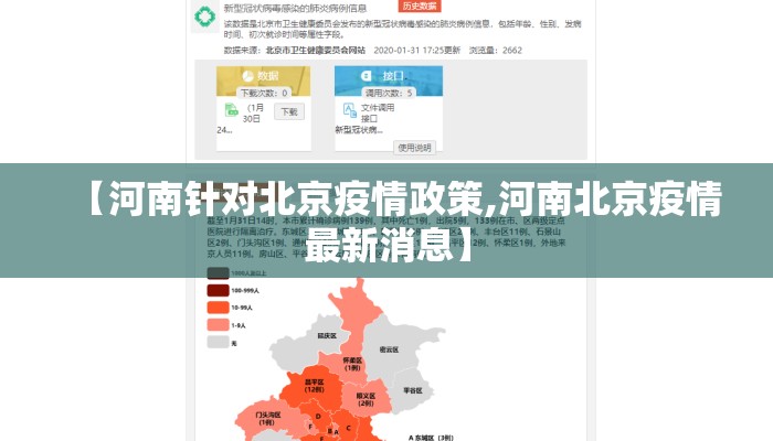 【河南针对北京疫情政策,河南北京疫情最新消息】