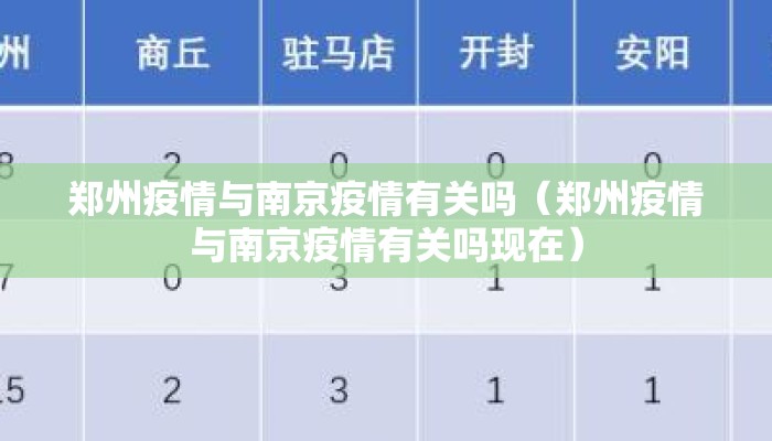 郑州疫情与南京疫情有关吗（郑州疫情与南京疫情有关吗现在）