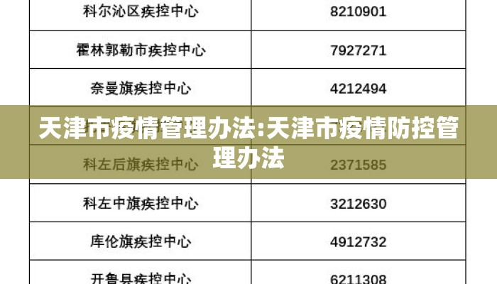 天津市疫情管理办法:天津市疫情防控管理办法