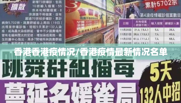 香港香港疫情况/香港疫情最新情况名单