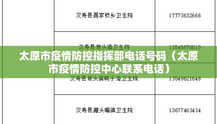 太原市疫情防控指挥部电话号码（太原市疫情防控中心联系电话）