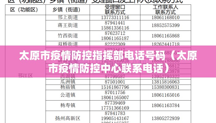 太原市疫情防控指挥部电话号码（太原市疫情防控中心联系电话）