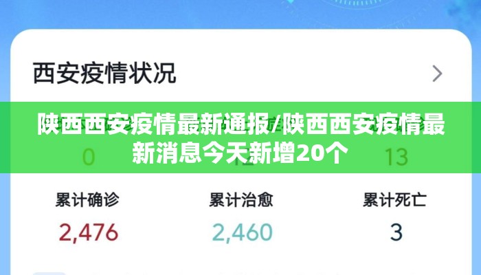 陕西西安疫情最新通报/陕西西安疫情最新消息今天新增20个
