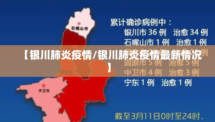 【银川肺炎疫情/银川肺炎疫情最新情况】