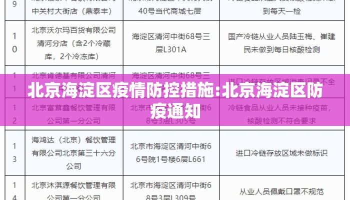 北京海淀区疫情防控措施:北京海淀区防疫通知