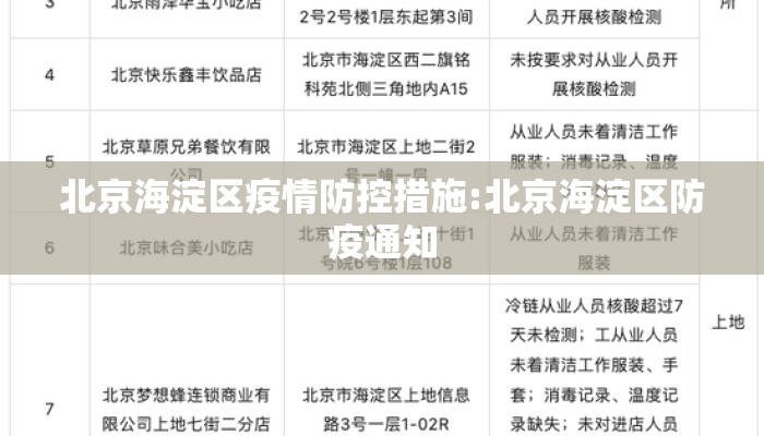 北京海淀区疫情防控措施:北京海淀区防疫通知
