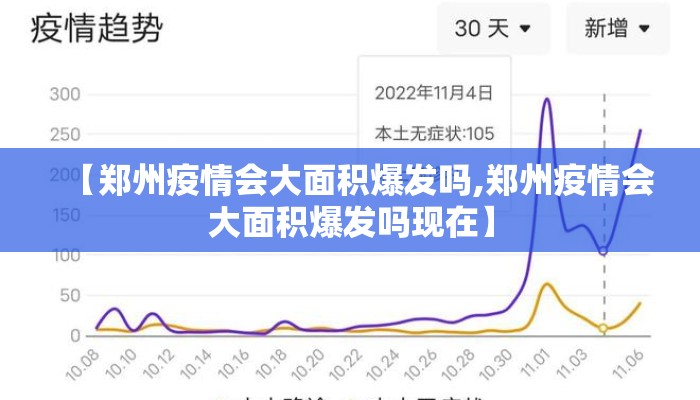 【郑州疫情会大面积爆发吗,郑州疫情会大面积爆发吗现在】