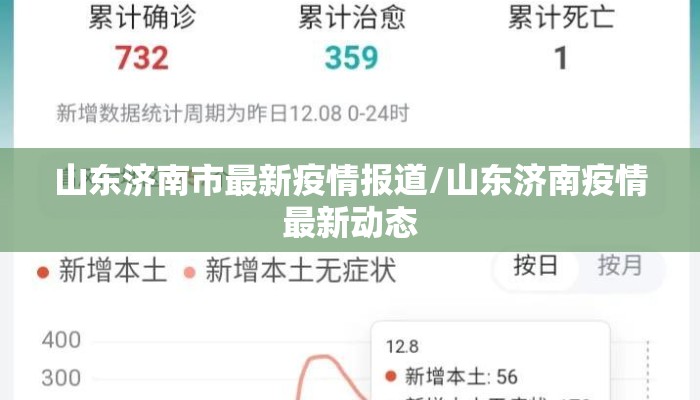 山东济南市最新疫情报道/山东济南疫情最新动态