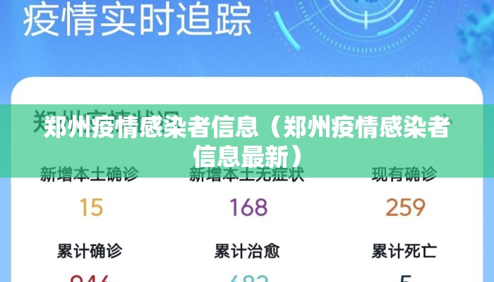 郑州疫情感染者信息（郑州疫情感染者信息最新）
