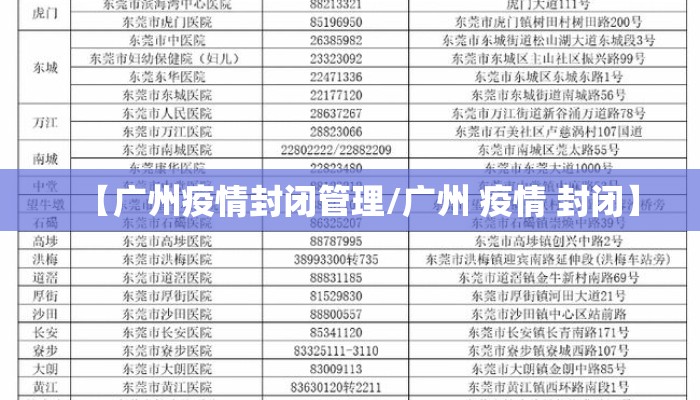 【广州疫情封闭管理/广州 疫情 封闭】