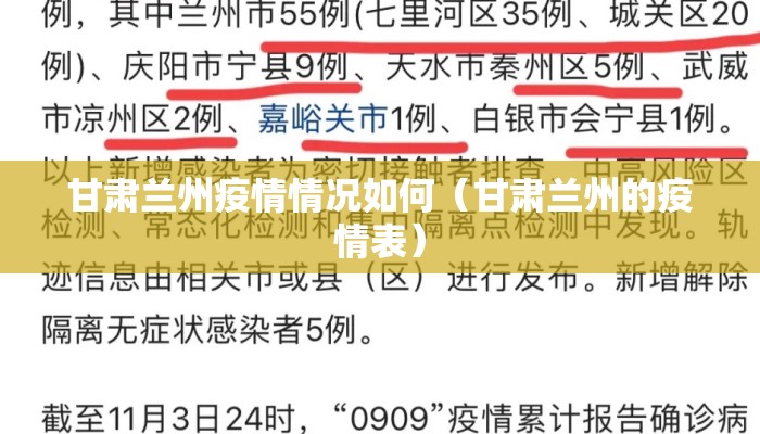 甘肃兰州疫情情况如何（甘肃兰州的疫情表）