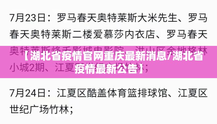 【湖北省疫情官网重庆最新消息/湖北省疫情最新公告】
