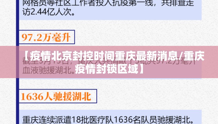【疫情北京封控时间重庆最新消息/重庆疫情封锁区域】