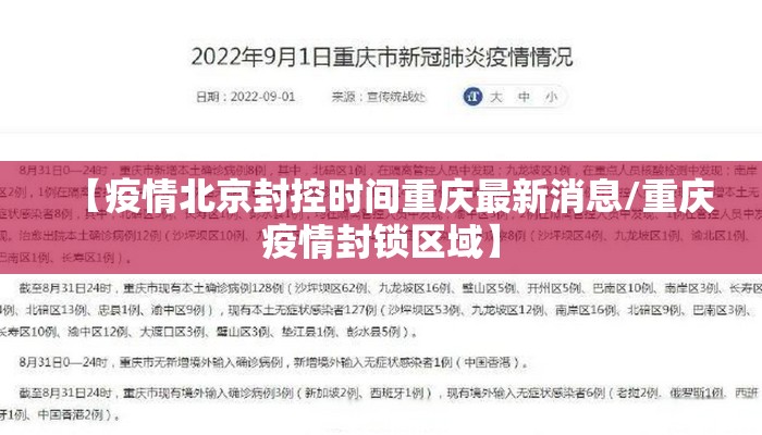 【疫情北京封控时间重庆最新消息/重庆疫情封锁区域】