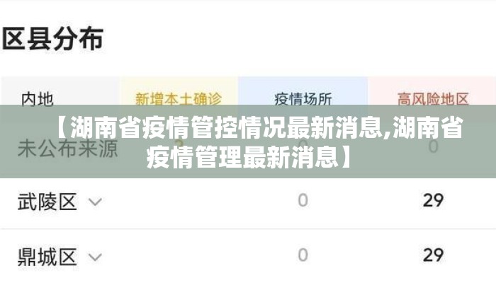 【湖南省疫情管控情况最新消息,湖南省疫情管理最新消息】