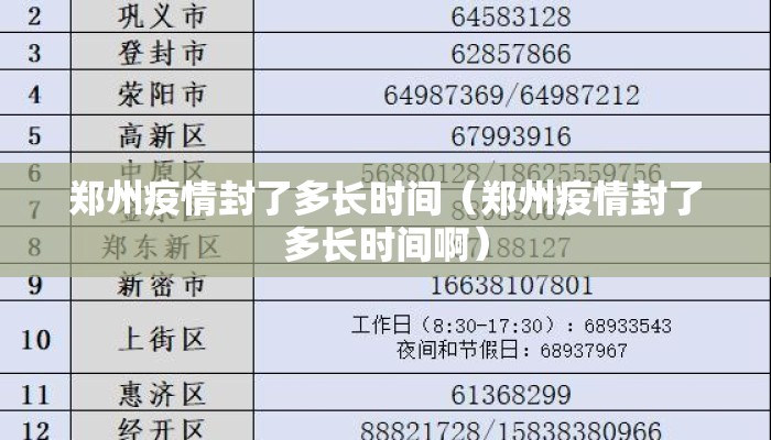 郑州疫情封了多长时间（郑州疫情封了多长时间啊）