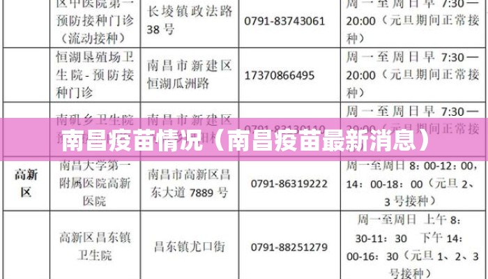 南昌疫苗情况（南昌疫苗最新消息）