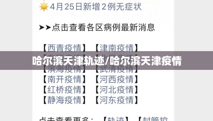 哈尔滨天津轨迹/哈尔滨天津疫情