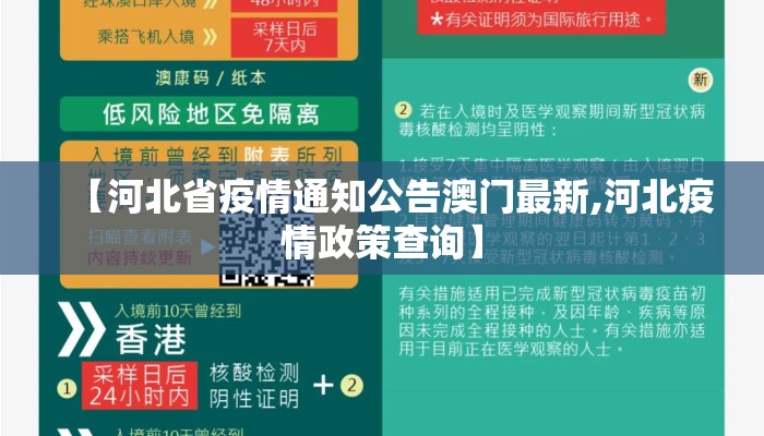 【河北省疫情通知公告澳门最新,河北疫情政策查询】