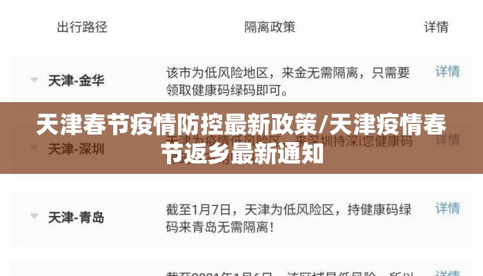 天津春节疫情防控最新政策/天津疫情春节返乡最新通知