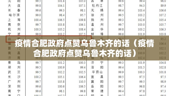 疫情合肥政府点赞乌鲁木齐的话（疫情合肥政府点赞乌鲁木齐的话）
