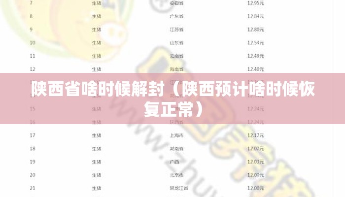 陕西省啥时候解封（陕西预计啥时候恢复正常）