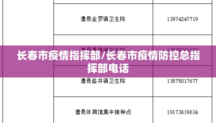 长春市疫情指挥部/长春市疫情防控总指挥部电话