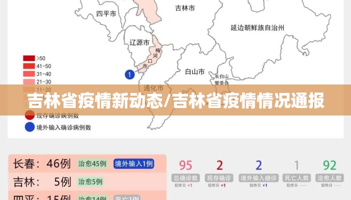 吉林省疫情新动态/吉林省疫情情况通报