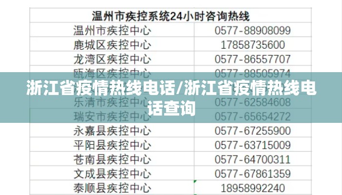 浙江省疫情热线电话/浙江省疫情热线电话查询