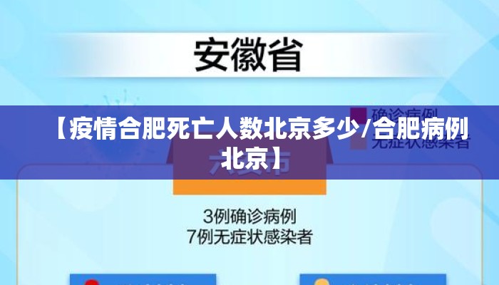 【疫情合肥死亡人数北京多少/合肥病例北京】
