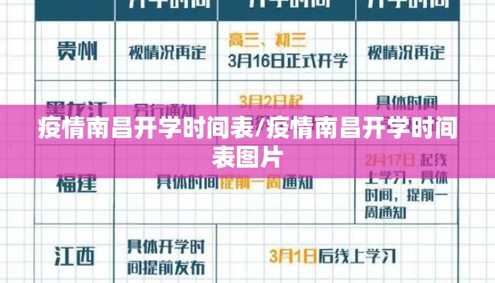 疫情南昌开学时间表/疫情南昌开学时间表图片
