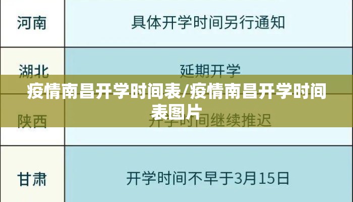 疫情南昌开学时间表/疫情南昌开学时间表图片