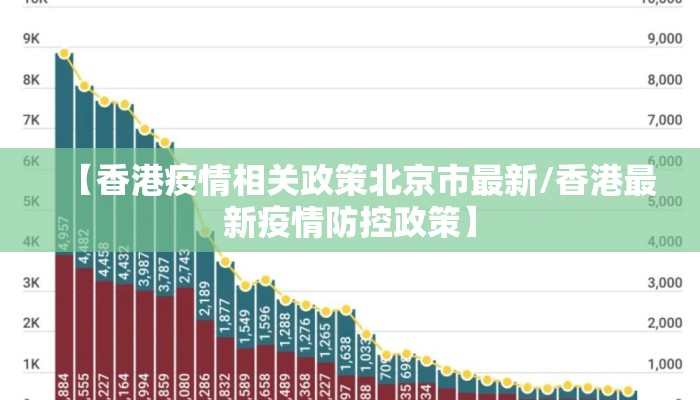 【香港疫情相关政策北京市最新/香港最新疫情防控政策】