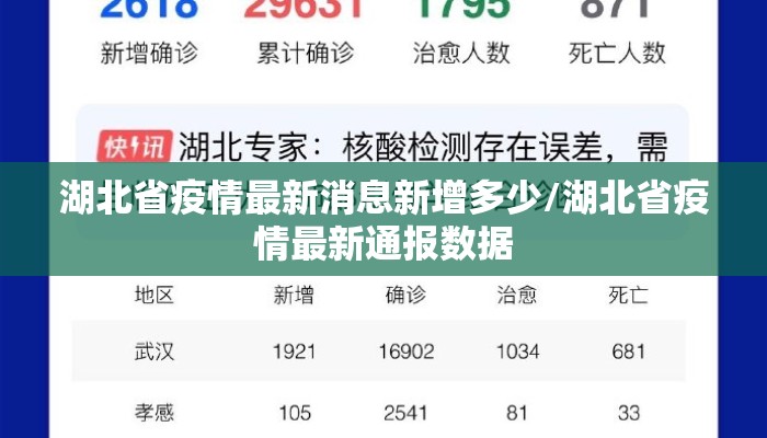 湖北省疫情最新消息新增多少/湖北省疫情最新通报数据 湖北省疫情最新消息新增多少/湖北省疫情最新通报数据