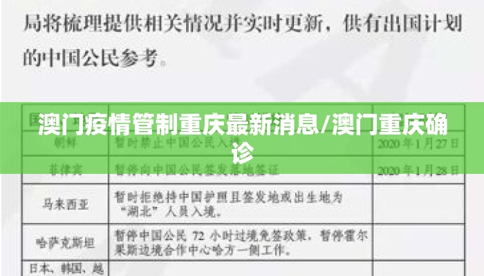 澳门疫情管制重庆最新消息/澳门重庆确诊